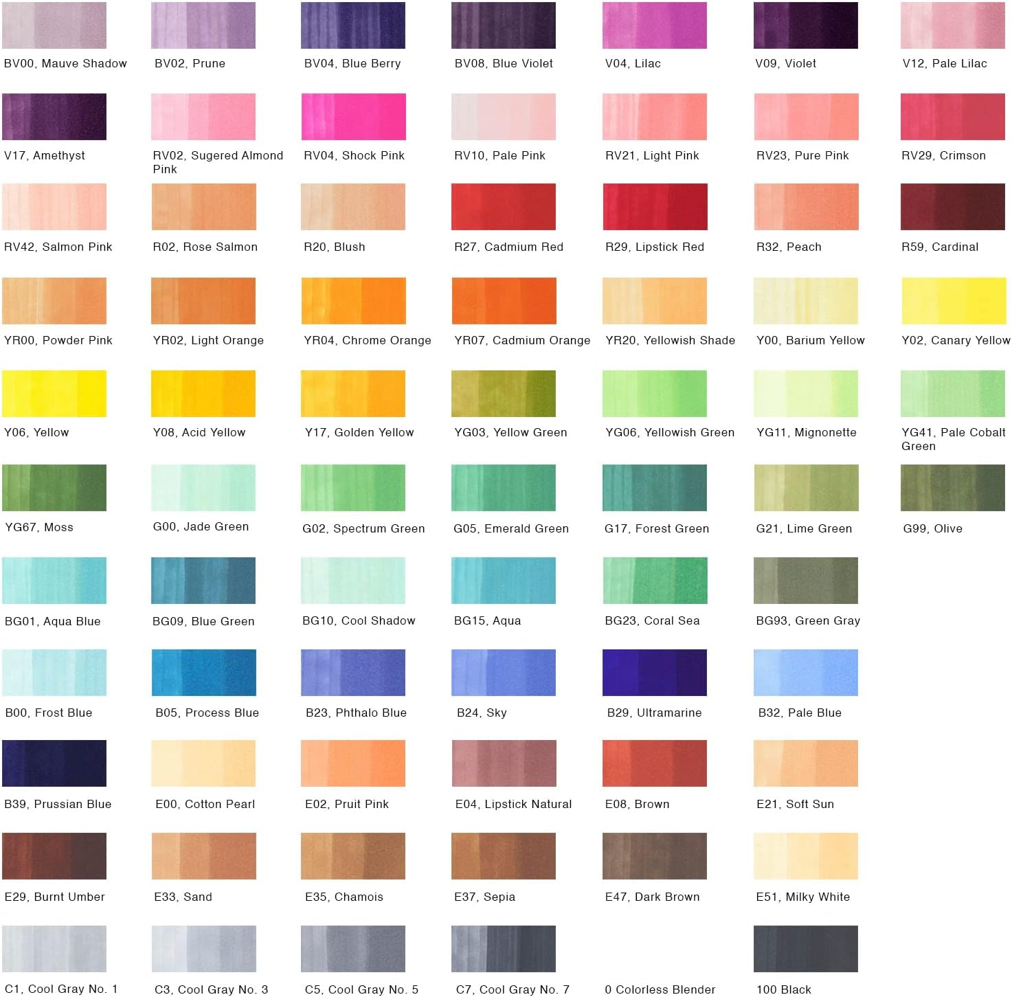 Copic Ciao, Alcohol-based markers, 72 color Set A - Image 5
